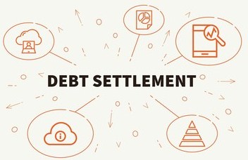Credit Card’s Debt Settlement