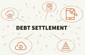 Credit Card’s Debt Settlement